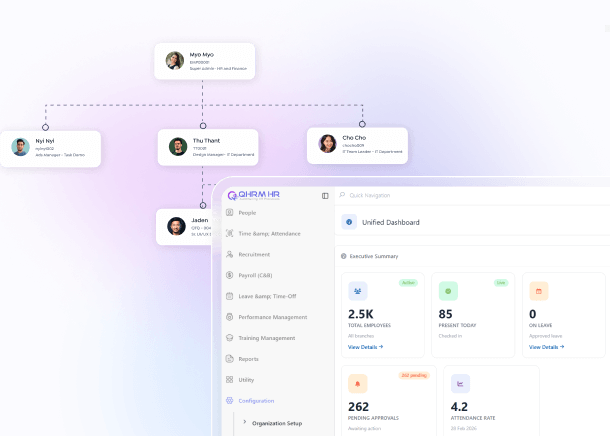 Free HR Software for Unlimited Employees — Free for Life Free HR Software for Unlimited Employees — Free for Life