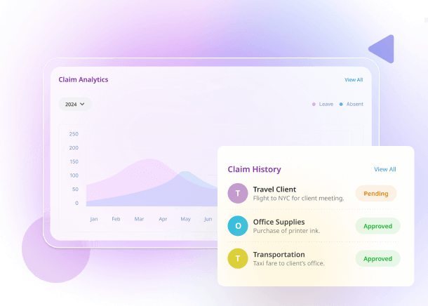 A claim analytics chart beside a claim history of travel, office supplies and transport claims