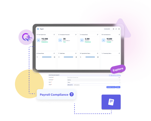 A payroll dashboard with total payroll cost, employees processed and payslip status beside a payroll compliance label
