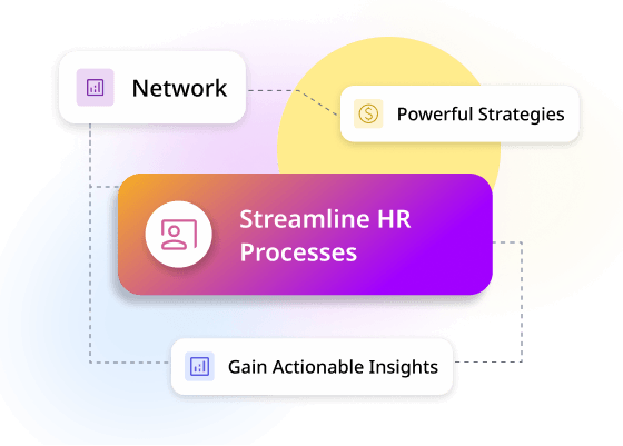Cards reading Network, Powerful Strategies, Streamline HR Processes and Gain Actionable Insights