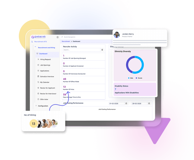A recruitment dashboard with recruiter activity, offers made, hires and an ethnicity diversity breakdown