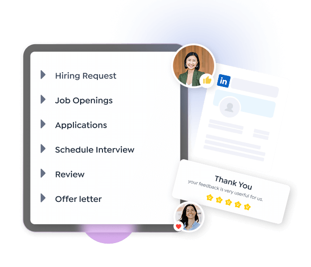 The hiring steps from hiring request and job openings through applications and interviews to offer letter