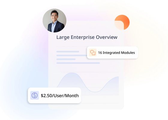 A large enterprise overview card highlighting sixteen integrated modules and per-user monthly pricing