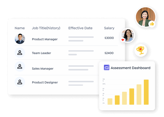 A job title history and salary table beside an assessment dashboard bar chart