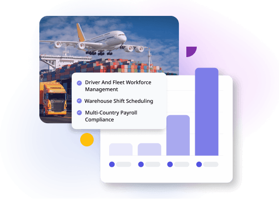 A cargo plane, shipping containers and a truck beside a checklist for fleet workforce management, warehouse shift scheduling and multi-country payroll